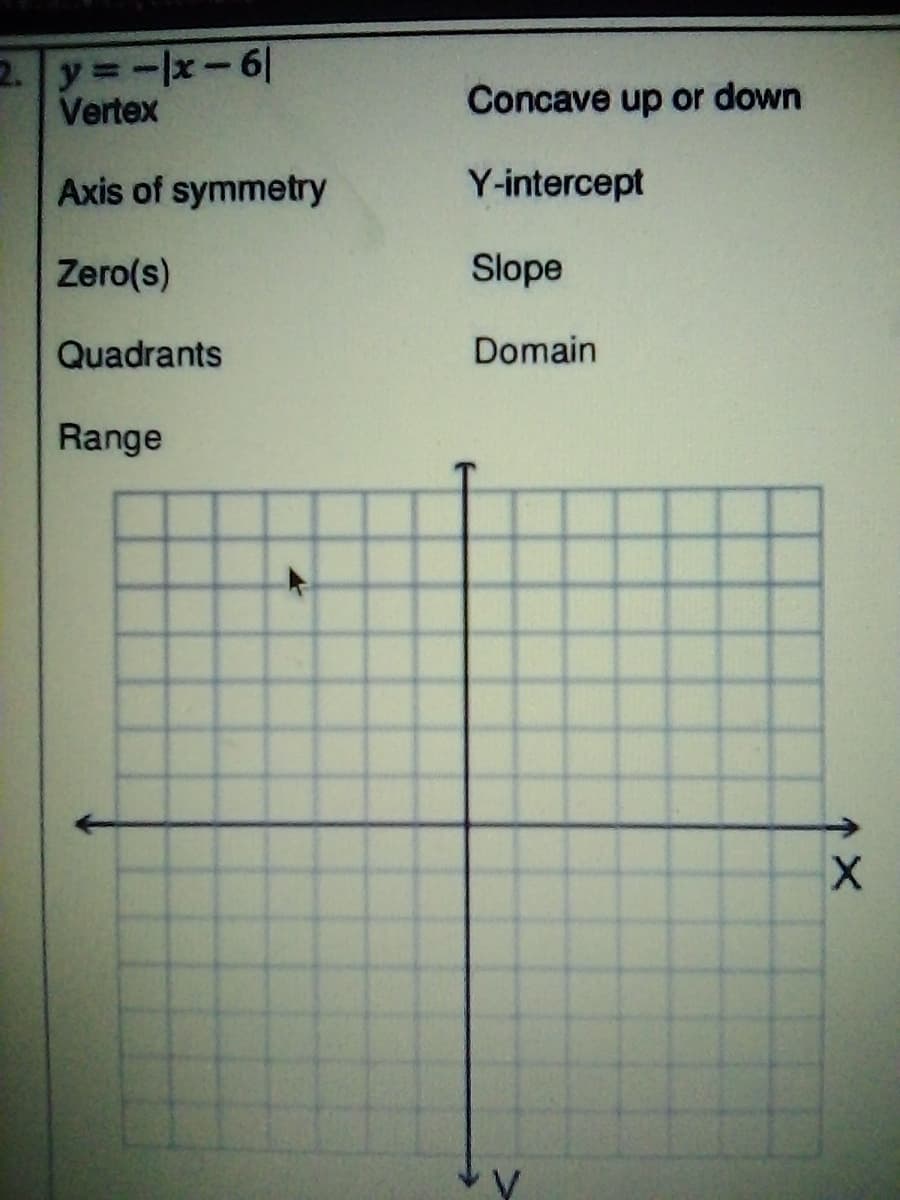 2.y =-x-6|
Vertex
Concave up or down
Axis of symmetry
Y-intercept
Zero(s)
Slope
Quadrants
Domain
Range
