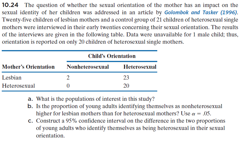 10.24 The question of whether the sexual orientation of the mother has an impact on the
sexual identity of her children was addressed in an article by Golombok and Tasker (1996).
Twenty-five children of lesbian mothers and a control group of 21 children of heterosexual single
mothers were interviewed in their early twenties concerning their sexual orientation. The results
of the interviews are given in the following table. Data were unavailable for 1 male child; thus,
orientation is reported on only 20 children of heterosexual single mothers.
Child's Orientation
Mother's Orientation
Nonheterosexual
Heterosexual
Lesbian
2
23
Heterosexual
20
a. What is the populations of interest in this study?
b. Is the proportion of young adults identifying themselves as nonheterosexual
higher for lesbian mothers than for heterosexual mothers? Use a = .05.
c. Construct a 95% confidence interval on the difference in the two proportions
of young adults who identify themselves as being heterosexual in their sexual
orientation.
