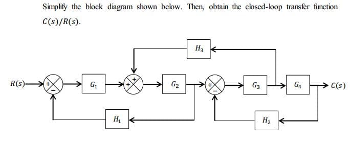 Simplify the block diagram shown below. Then, obtain the closed-loop transfer function
C(s)/R(s).
H3
R(s)-
G1
G2
G3
G4
> C(s)
H +
