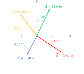 y
Å = 13.0 m
D = 11.0 m
|22.0%
52.0°
44.0°
61.0°
B = 14.0 m
Ĉ = 9.50 m
