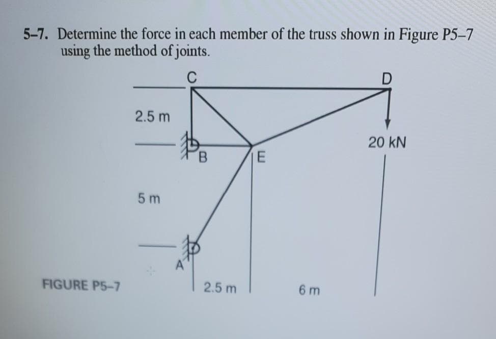 5-7. Determine the force in each member of the truss shown in Figure P5–7
using the method of joints.
C
2.5 m
20 kN
B.
5 m
FIGURE P5-7
2.5 m
6 m

