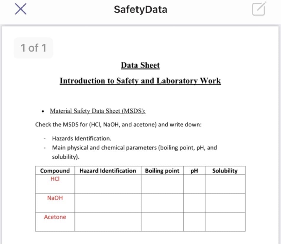 SafetyData
1 of 1
Data Sheet
Introduction to Safety and Laboratory Work
Material Safety Data Sheet (MSDS):
Check the MSDS for (HCI, NaOH, and acetone) and write down:
Hazards Identification.
Main physical and chemical parameters (boiling point, pH, and
solubility).
Compound
Hazard Identification
Boiling point
pH
Solubility
HCI
NaOH
Acetone
