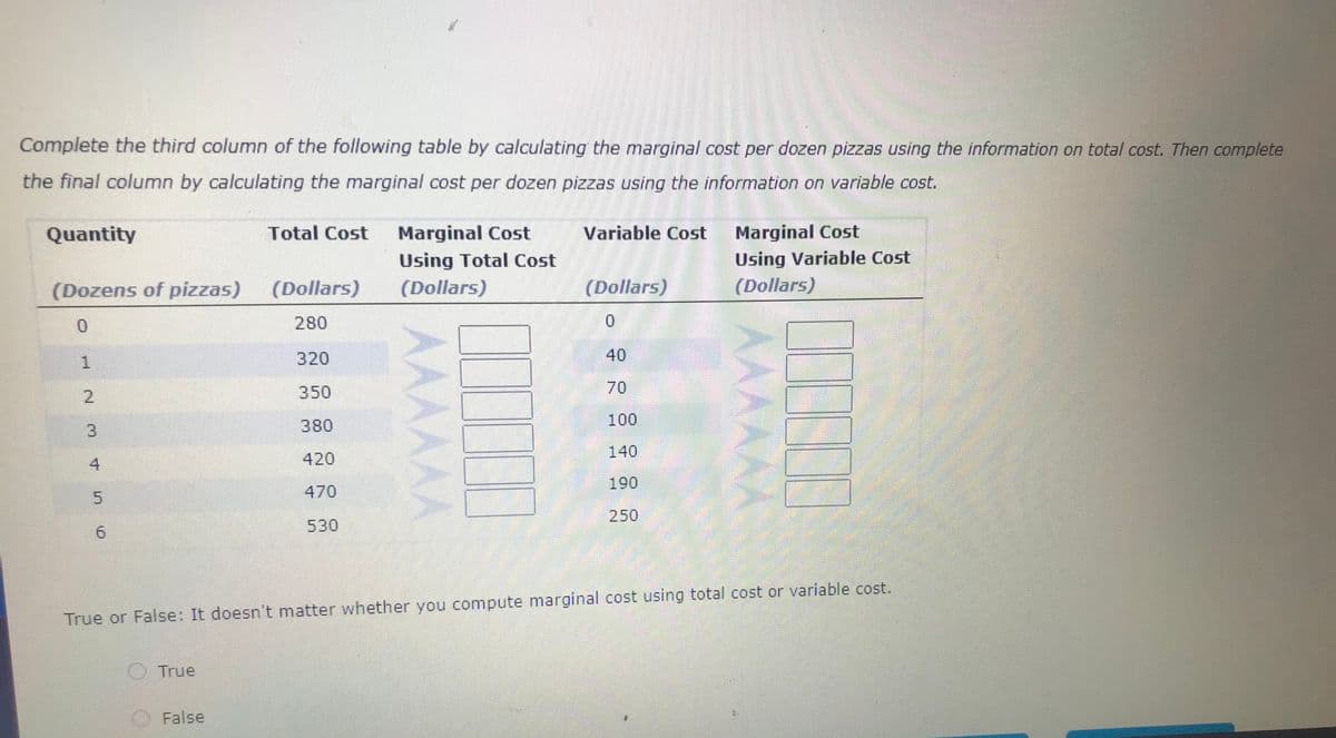 Complete the third column of the following table by calculating the marginal cost per dozen pizzas using the information on total cost. Then complete
the final column by calculating the marginal cost per dozen pizzas using the information on variable cost.
Quantity
Total Cost
Marginal Cost
Variable Cost
Marginal Cost
Using Total Cost
Using Variable Cost
(Dozens of pizzas) (Dollars)
(Dollars)
(Dollars)
(Dollars)
0.
280
1.
320
40
2,
350
70
380
100
140
4.
420
190
5.
470
250
530
True or False: It doesn't matter whether you compute marginal cost using total cost or variable cost.
OTrue
O False
AAAAAA
AAAAAA
