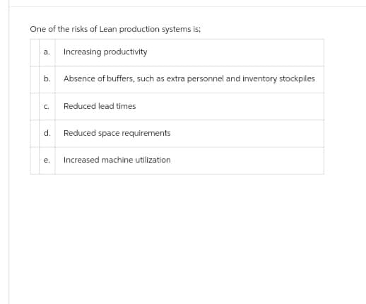 One of the risks of Lean production systems is;
Increasing productivity
a.
b. Absence of buffers, such as extra personnel and inventory stockpiles
U
Reduced lead times
d. Reduced space requirements
e.
Increased machine utilization
