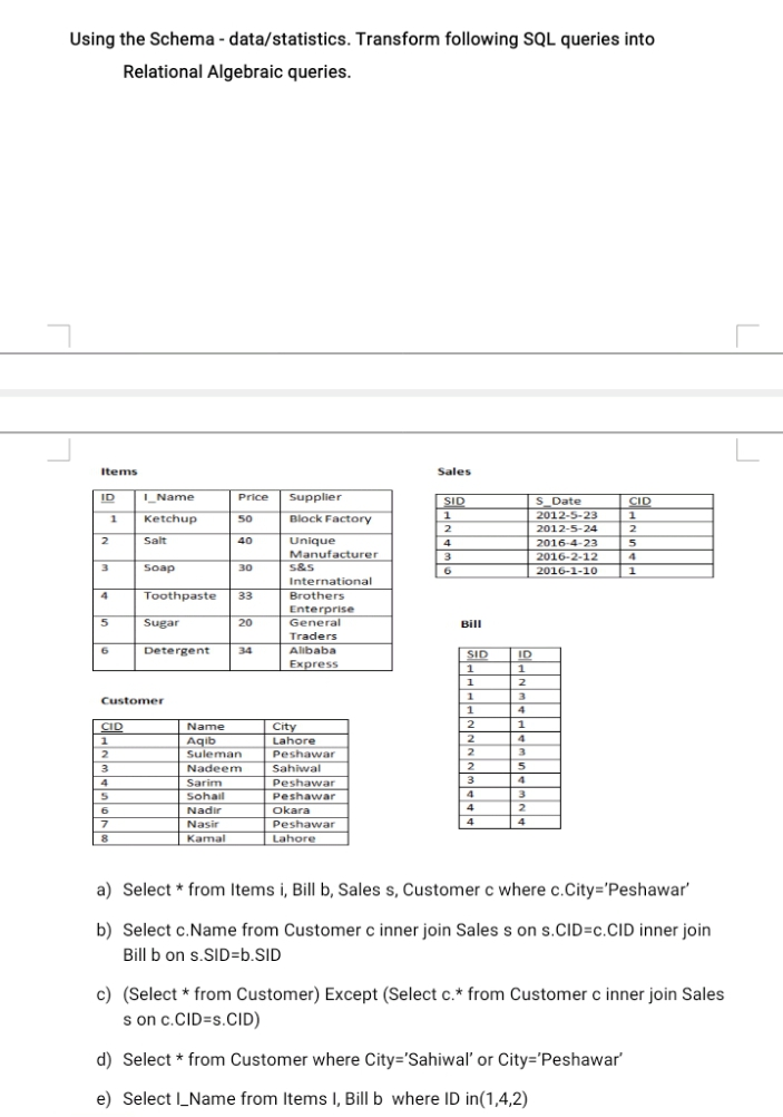 Using the Schema - data/statistics. Transform following SQL queries into
Relational Algebraic queries.
Items
Sales
ID
|_Name
Price
Supplier
S Date
SID
1
CID
Ketchup
50
Block Factory
2012-5-23
1
2012-5-24
2016-4-23
2016-2-12
2016-1-10
2
2
2
Salt
40
Unique
Manufacturer
S&s
4
5
3
6
4
Soap
30
1
International
4
Toothpaste
33
Brothers
Enterprise
General
Sugar
20
Bill
Traders
6
Detergent
34
Alibaba
SID
1
ID
1
Express
1
2
3
1
Customer
4
CID
Name
City
1
Aqib
Lahore
2
2.
Suleman
Peshawar
2
3
3
Nadeem
Sahiwal
2
Peshawar
Peshawar
Okara
Peshawar
4
3
4
Sarim
Sohail
4
3
6.
Nadir
4
2
Nasir
4
4
8.
Kamal
Lahore
a) Select * from Items i, Bill b, Sales s, Customer c where c.City='Peshawar'
b) Select c.Name from Customer c inner join Sales s on s.CID=c.CID inner join
Bill b on s.SID=b.SID
c) (Select * from Customer) Except (Select c.* from Customer c inner join Sales
s on c.CID=s.CIID)
d) Select * from Customer where City='Sahiwal' or City='Peshawar'
e) Select I_Name from Items I, Bill b where ID in(1,4,2)
