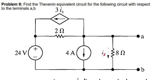 Problem 9: Find the Thevenin equivalent circuit for the following circuit with respect
to the terminals a,b
3 ix
24 V
252
ww
4A (1)
ixon
b