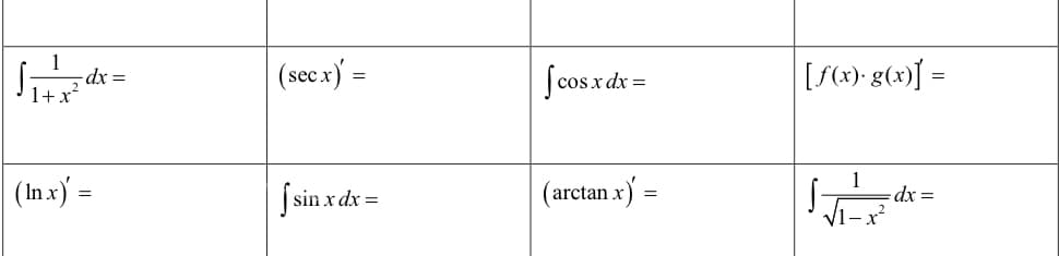 1
-dx =
1+x²
(In x)' =
(secx)' =
[sin x dx =
[cos .x dx =
(arctan x
nx) =
[f(x) · g(x)] =
=dx =