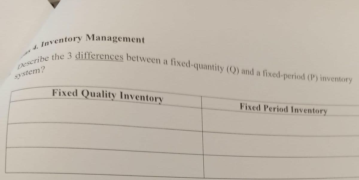 Describe the 3 differences between a fixed-quantity (Q) and a fixed-period (P) inventory
ns4
a.
system?
Fixed Quality Inventory
Fixed Period Inventory
