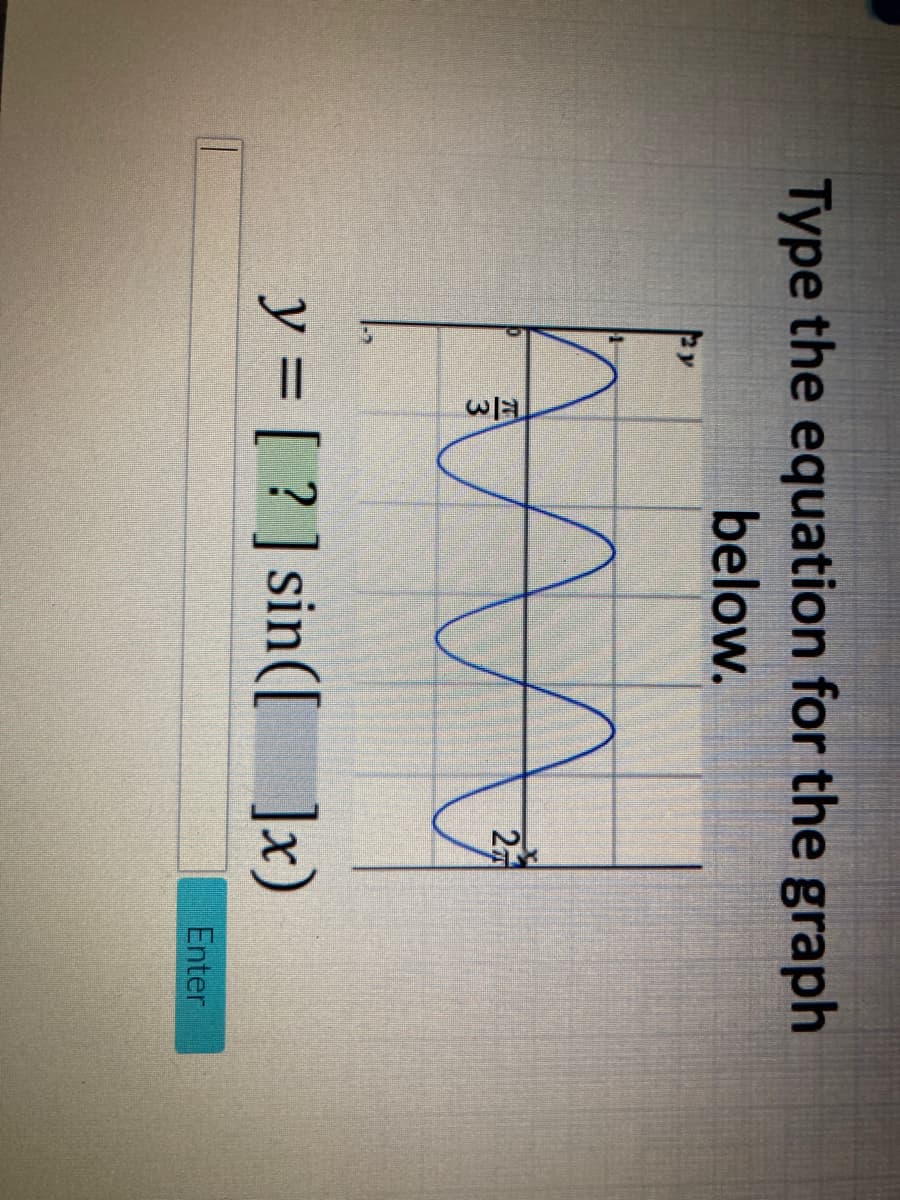 Type the equation for the graph
below.
27
y = [ ? ] sin([ ]]x)
Enter
