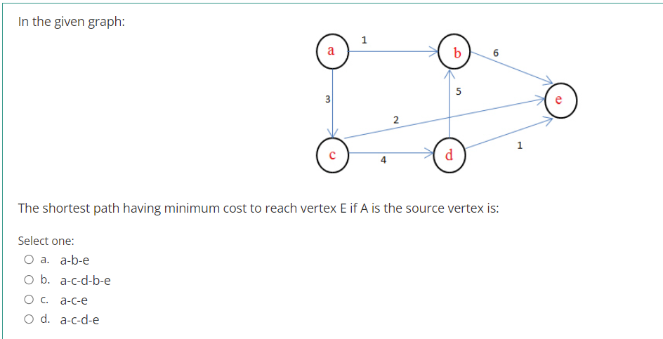 In the given graph:
с
d
4
The shortest path having minimum cost to reach vertex E if A is the source vertex is:
Select one:
O a. a-b-e
O b. a-c-d-b-e
O C.
a-c-e
O d. a-c-d-e
a
3
1
2
b 6
5
