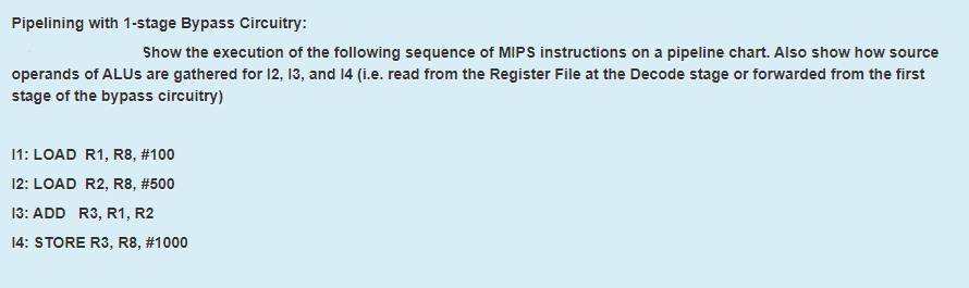 Pipelining with 1-stage Bypass Circuitry:
Show the execution of the following sequence of MIPS instructions on a pipeline chart. Also show how source
operands of ALUS are gathered for 12, 13, and 14 (i.e. read from the Register File at the Decode stage or forwarded from the first
stage of the bypass circuitry)
11: LOAD R1, R8, #100
12: LOAD R2, R8, #500
13: ADD R3, R1, R2
14: STORE R3, R8, #1000
