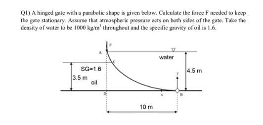 Q1) A hinged gate with a parabolic shape is given below. Calculate the force F needed to keep
the gate stationary. Assume that atmospheric pressure acts on both sides of the gate. Take the
density of water to be 1000 kg/m' throughout and the specific gravity of oil is 1.6.
water
SG-1.6
4.5 m
3.5 m
oil
10 m
