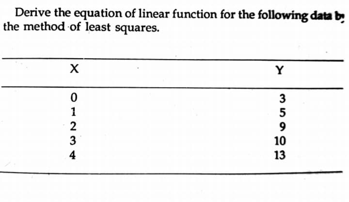 Derive the equation of linear function for the following data b
the method of least squares.
Y
1
5
2
3
10
4
13
3.
