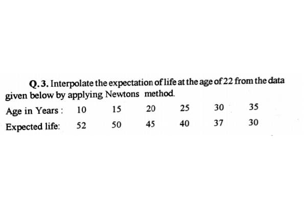 Q.3. Interpolate the expectation of life at the age of 22 from the data
given below by applying Newtons method.
Age in Years :
10
15
20
25
30
35
Expected life:
52
50
45
40
37
30
