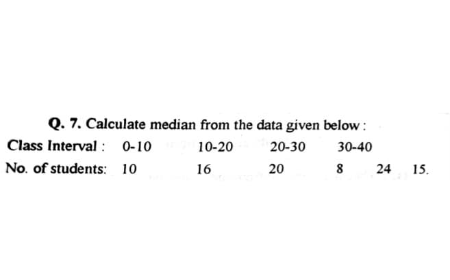 Q. 7. Calculate median from the data given below :
Class Interval : 0-10
10-20
20-30
30-40
No. of students: 10
16
20
8
24
15.
