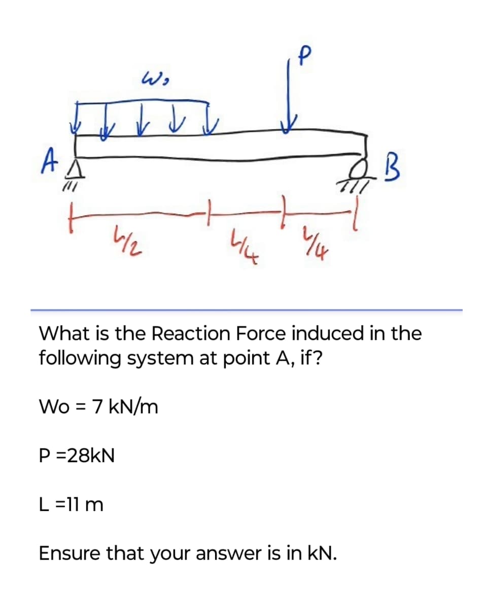 دلها
↓↓
P
7 B
Vix
What is the Reaction Force induced in the
following system at point A, if?
Wo = 7 kN/m
P =28kN
L =11 m
Ensure that your answer is in kN.