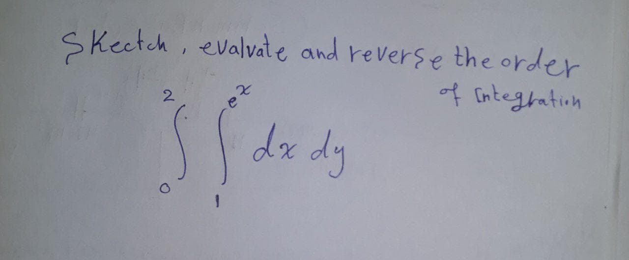 Skeetch, evalvate and reverse the order
of [nteghation
2
dx dy
