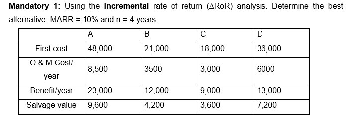Mandatory 1: Using the incremental rate of return (AROR) analysis. Determine the best
alternative. MARR = 10% and n = 4 years.
A
В
C
First cost
48,000
21,000
18,000
36,000
O & M Cost/
8,500
3500
3,000
6000
year
Benefit/year
23,000
12,000
9,000
13,000
Salvage value
9,600
4,200
3,600
7,200
