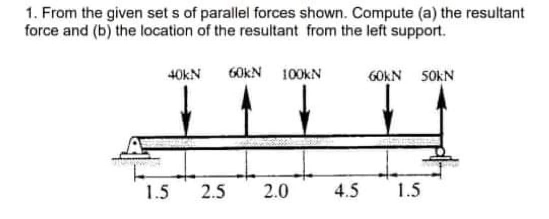 1. From the given set s of parallel forces shown. Compute (a) the resultant
force and (b) the location of the resultant from the left support.
40KN
60KN 100KN
GOKN S0KN
1.5
2.5
2.0
4.5
1.5

