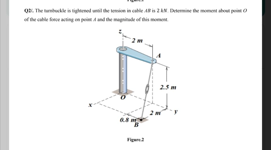 Q2/. The turnbuckle is tightened until the tension in cable AB is 2 kN. Determine the moment about point O
of the cable force acting on point A and the magnitude of this moment.
2 m
A
2.5 m
2 m
y
0.8 m
В
Figure.2
-----
