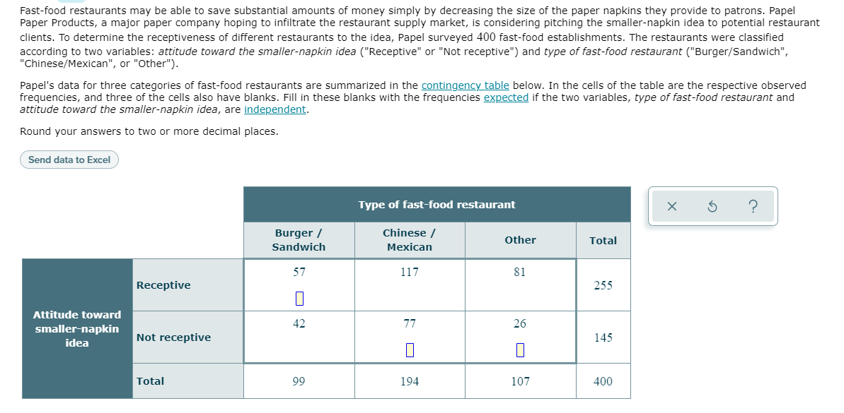 Fast-food restaurants may be able to save substantial amounts of money simply by decreasing the size of the paper napkins they provide to patrons. Papel
Paper Products, a major paper company hoping to infiltrate the restaurant supply market, is considering pitching the smaller-napkin idea to potential restaurant
clients. To determine the receptiveness of different restaurants to the idea, Papel surveyed 400 fast-food establishments. The restaurants were classified
according to two variables: attitude toward the smaller-napkin idea ("Receptive" or "Not receptive") and type of fast-food restaurant ("Burger/Sandwich",
"Chinese/Mexican", or "Other").
Papel's data for three categories of fast-food restaurants are summarized in the contingency table below. In the cells of the table are the respective observed
frequencies, and three of the cells also have blanks. Fill in these blanks with the frequencies expected if the two variables, type of fast-food restaurant and
attitude toward the smaller-napkin idea, are independent.
Round your answers to two or more decimal places.
Send data to Excel
Type of fast-food restaurant
?
Chinese /
Burger /
Sandwich
Other
Total
Меxican
57
117
81
Receptive
255
Attitude toward
42
77
26
smaller-napkin
Not receptive
145
idea
Total
99
194
107
400
