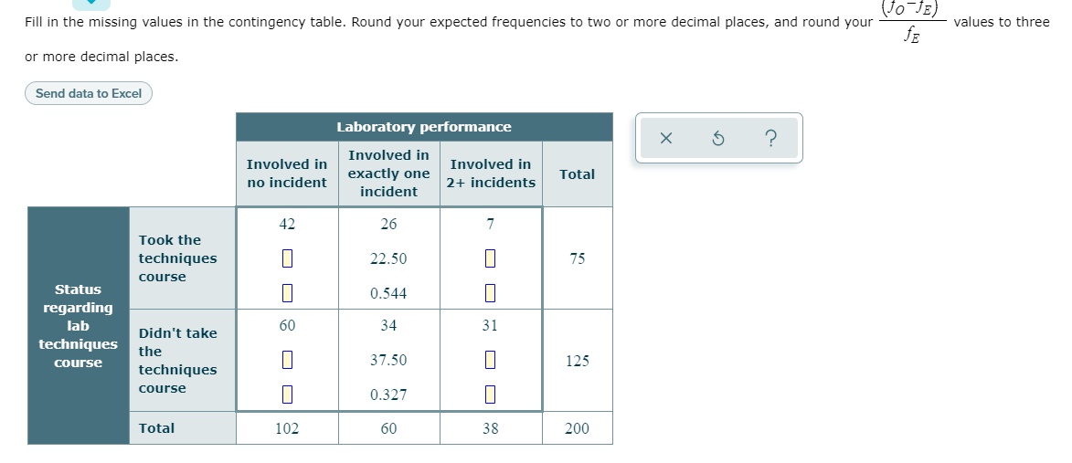 Fill in the missing values in the contingency table. Round your expected frequencies to two or more decimal places, and round your
values to three
or more decimal places.
Send data to Excel
Laboratory performance
Involved in
Involved in
Involved in
exactly one
incident
Total
no incident
2+ incidents
42
26
7
Took the
techniques
22.50
75
course
Status
0.544
regarding
lab
60
34
31
Didn't take
techniques
the
course
37.50
125
techniques
course
0.327
Total
102
60
38
200
