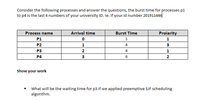 Consider the following processes and answer the questions, the burst time for processes p1
to p4 is the last 4 numbers of your university ID. le. If your id number 201911446|
Process name
Arrival time
Burst Time
Proiarity
P1
1
P2
1
4
3
P3
2
P4
3
6
2
Show your work
What will be the waiting time for p3 if we applied preemptive SJF scheduling
algorithm.
