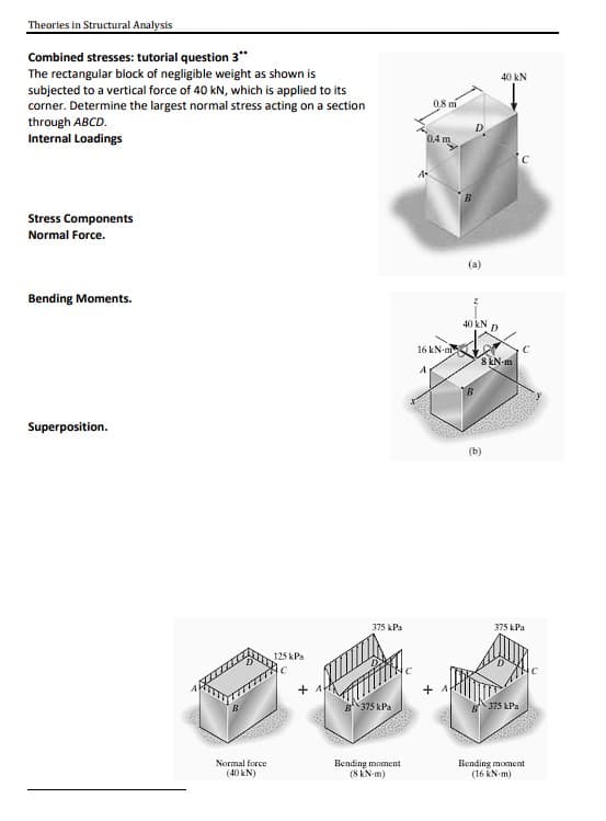 Theories in Structural Analysis
Combined stresses: tutorial question 3*
The rectangular block of negligible weight as shown is
subjected to a vertical force of 40 kN, which is applied to its
corner. Determine the largest normal stress acting on a section
through ABCD.
Internal Loadings
Stress Components
Normal Force.
Bending Moments.
Superposition.
Normal force
(40 kN)
125 kPa
375 kPa
375 kPa
Bending moment
(8 kN-m)
0.4 m
A
0,8 m
A
0.
16 kN-my
+1
40 KN D
40 kN
8 kN-m
ê
C
375 kPa
375 kPa
Bending moment
(16 kN-m)
