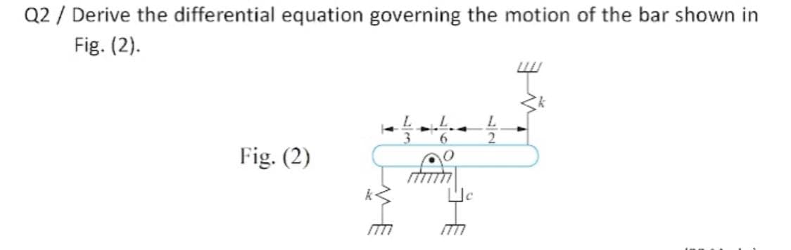 Q2 / Derive the differential equation governing the motion of the bar shown in
Fig. (2).
L.
6
Fig. (2)
k<
