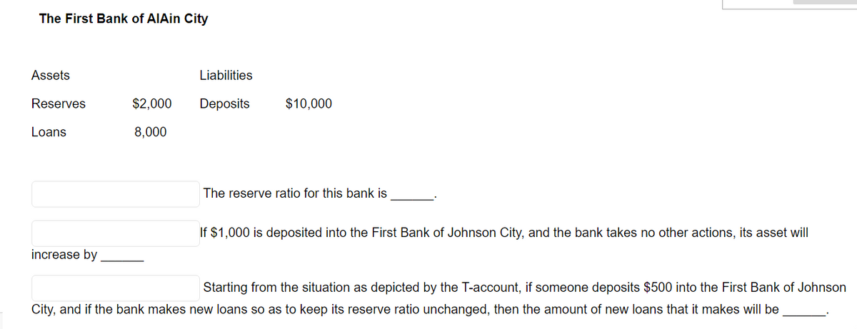 The First Bank of AIAin City
Assets
Liabilities
Reserves
$2,000
Deposits
$10,000
Loans
8,000
The reserve ratio for this bank is
If $1,000 is deposited into the First Bank of Johnson City, and the bank takes no other actions, its asset will
increase by
Starting from the situation as depicted by the T-account, if someone deposits $500 into the First Bank of Johnson
City, and if the bank makes new loans so as to keep its reserve ratio unchanged, then the amount of new loans that it makes will be
