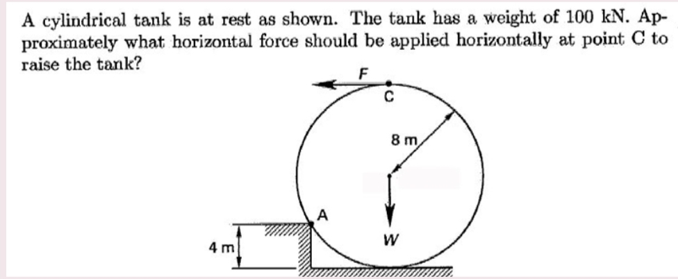 A cylindrical tank is at rest as shown. The tank has a weight of 100 kN. Ap-
proximately what horizontal force should be applied horizontally at point C to
raise the tank?
F
8 m
A
W
4 m
