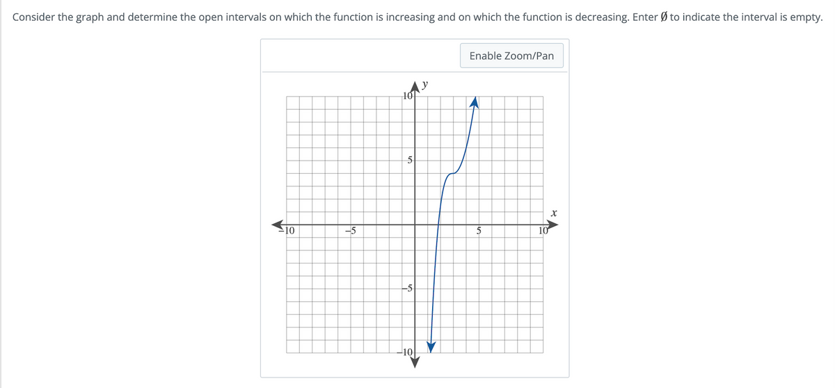 Consider the graph and determine the open intervals on which the function is increasing and on which the function is decreasing. Enter Øto indicate the interval is empty.
-10
-5
072
5
-5
10
Enable Zoom/Pan
5
10
X