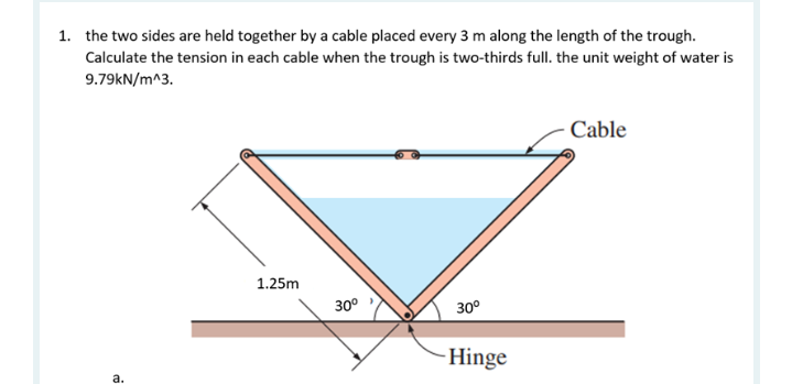 1. the two sides are held together by a cable placed every 3 m along the length of the trough.
Calculate the tension in each cable when the trough is two-thirds full. the unit weight of water is
9.79KN/m^3.
Cable
1.25m
30°
30°
Hinge
a.
