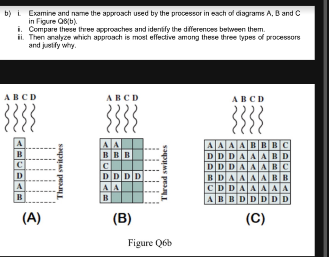 b) i. Examine and name the approach used by the processor in each of diagrams A, B and C
in Figure Q6(b).
ii.
Compare these three approaches and identify the differences between them.
iii. Then analyze which approach is most effective among these three types of processors
and justify why.
ABCD
A
B
C
D
A
B
(A)
Thread switches
A B C D
AA
BBB
C
DDDD
AA
B
(B)
Thread switches
Figure Q6b
ABCD
}}}}
AAAABBBC
DDDAAABD
DDDAAABC
BDAAAABB
CDDAAAAA
ABBDDDDD
(C)