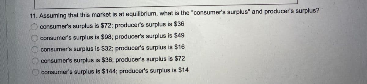11. Assuming that this market is at equilibrium, what is the "consumer's surplus" and producer's surplus?
O consumer's surplus is $72; producer's surplus is $36
consumer's surplus is $98; producer's surplus is $49
consumer's surplus is $32; producer's surplus is $16
consumer's surplus is $36; producer's surplus is $72
consumer's surplus is $144; producer's surplus is $14
