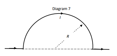 Diagram 7
R
