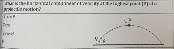 What is the horizontal component of velocity at the highest point (P) of a
projectile motion?
V sin e
Zero
V cos e
V
