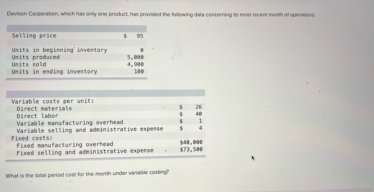 Davison Corporation, which has only one product, has provided the following data concerning its most recent month of operations:
Selling price
2$
95
Units in beginning inventory
Units produced
5,000
4,900
Units sold
Units in ending inventory
100
Variable costs per unit:
Direct materials
26
$
2$
$
40
Direct labor
1
Variable manufacturing overhead
Variable selling and administrative expense
4
Fixed costs:
Fixed manufacturing overhead
Fixed selling and administrative expense
$40,000
$73,500
What is the total period cost for the month under variable costing?
