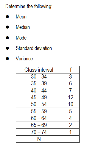 Determine the following:
● Mean
Median
Mode
Standard deviation
Variance
Class interval
30-34
35-39
40-44
45-49
50 - 54
55-59
60-64
65-69
70-74
N
f
3
6
7
12
10
5
4
2
1