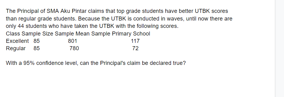 The Principal of SMA Aku Pintar claims that top grade students have better UTBK scores
than regular grade students. Because the UTBK is conducted in waves, until now there are
only 44 students who have taken the UTBK with the following scores.
Class Sample Size Sample Mean Sample Primary School
Excellent 85
801
117
Regular 85
780
72
With a 95% confidence level, can the Principal's claim be declared true?
