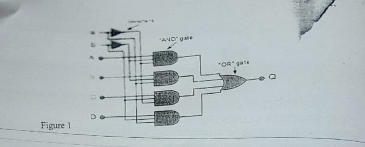 "AVD' gate
*OR" gate
Figure 1
