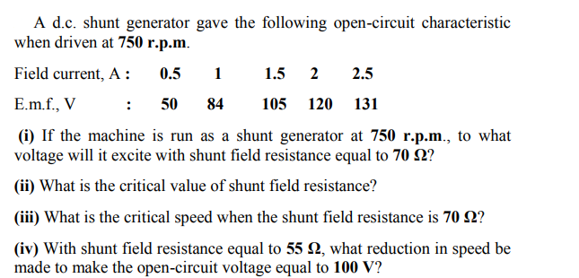 A d.c. shunt generator gave the following open-circuit characteristic
when driven at 750 r.p.m.
Field current, A :
0.5
1
1.5
2
2.5
E.m.f., V
50
84
105 120
131
:
(i) If the machine is run as a shunt generator at 750 r.p.m., to what
voltage will it excite with shunt field resistance equal to 70 Q?
(ii) What is the critical value of shunt field resistance?
(iii) What is the critical speed when the shunt field resistance is 70 Q?
(iv) With shunt field resistance equal to 55 2, what reduction in speed be
made to make the open-circuit voltage equal to 100 V?

