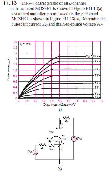 11.13 The i-v characteristic of an n-channel
enhancement MOSFET is shown in Figure P11.13(a);
a standard amplifier circuit based on the n-channel
MOSFET is shown in Figure P11.13(b). Determine the
quiescent current ino and drain-to-source voltage vs
2.0
I= 25°C
1.8
1.6
Vas10 V-
-9V-
1.4
1.2
8V-
1.0
0.8
7V-
0.6
0.4
5 V=
0.2
3 V-
1.0
2.0
3.0
4.0
5.0
6.0 7.0
8.0
9.0
10
Drain-source voltage vps. V
(a)
Rp
VGD
VDD
VGS
Va
Drain current ip, A
