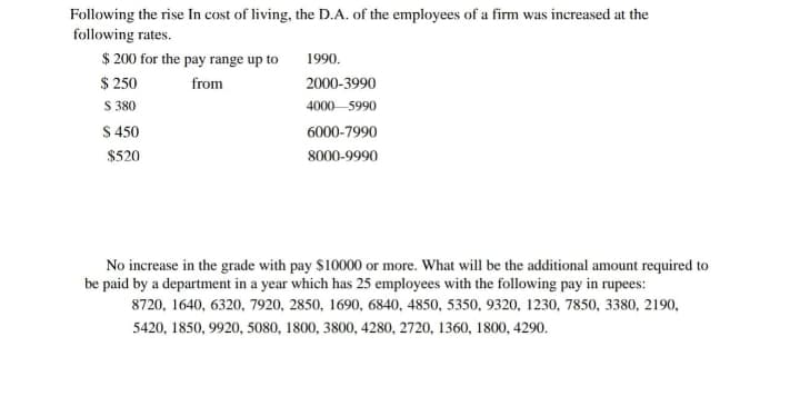 Following the rise In cost of living, the D.A. of the employees of a firm was increased at the
following rates.
$ 200 for the pay range up to
$ 250
S 380
$ 450
1990.
from
2000-3990
4000-5990
6000-7990
$520
8000-9990
No increase in the grade with pay $10000 or more. What will be the additional amount required to
be paid by a department in a year which has 25 employees with the following pay in rupees:
8720, 1640, 6320, 7920, 2850, 1690, 6840, 4850, 5350, 9320, 1230, 7850, 3380, 2190,
5420, 1850, 9920, 5080, 1800, 3800, 4280, 2720, 1360, 1800, 4290.
