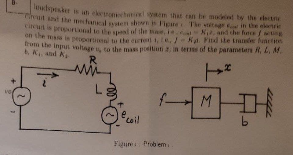B
+
vo
loudspeaker is an electromechanical system that can be modeled by the electric
Circuit and the mechanical system shown in Figure The voltage ed in the electric
circuit is proportional to the speed of the mass, ie. K₁, and the force f acting
on the mass is proportional to the current 4, Le.. - Kat. Find the transfer function
from the input voltage v, to the mass position r, in terms of the parameters R, L, M,
b. K₁, and K₂.
1x
R
ww
e coil
f-
Figure Problem.
M
TH