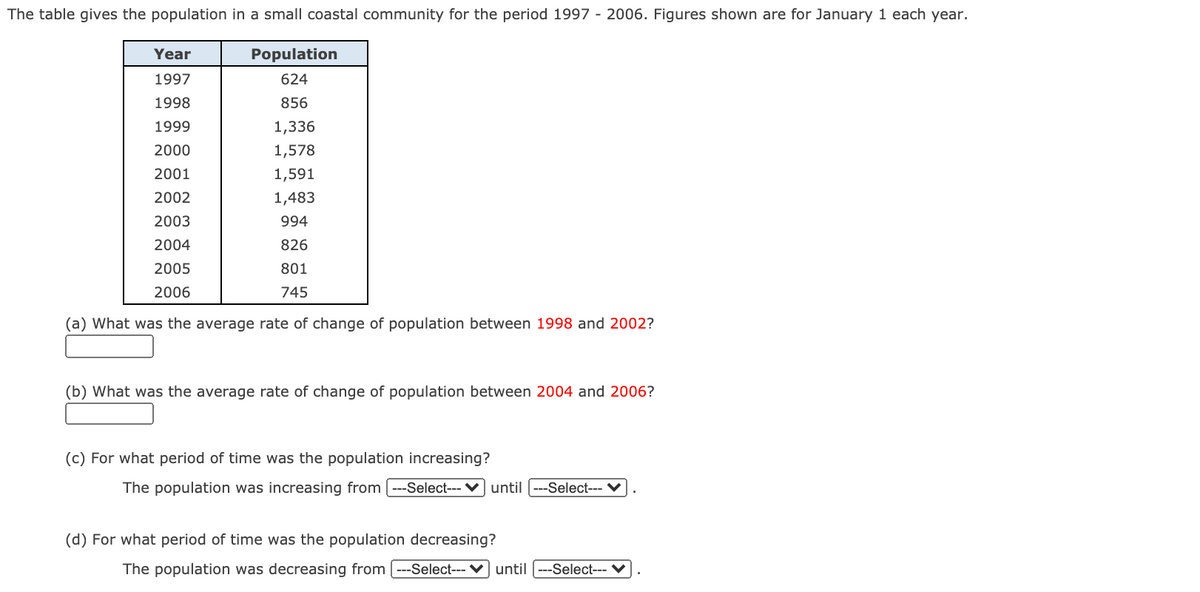The table gives the population in a small coastal community for the period 1997 - 2006. Figures shown are for January 1 each year.
Year
Population
1997
624
1998
856
1999
1,336
2000
1,578
2001
1,591
2002
1,483
2003
994
2004
826
2005
801
2006
745
(a) What was the average rate of change of population between 1998 and 2002?
(b) What was the average rate of change of population between 2004 and 2006?
(c) For what period of time was the population increasing?
The population was increasing from [---Select--- V until (---Select--- V
(d) For what period of time was the population decreasing?
The population was decreasing from [--Select---
until
-Select--- V
