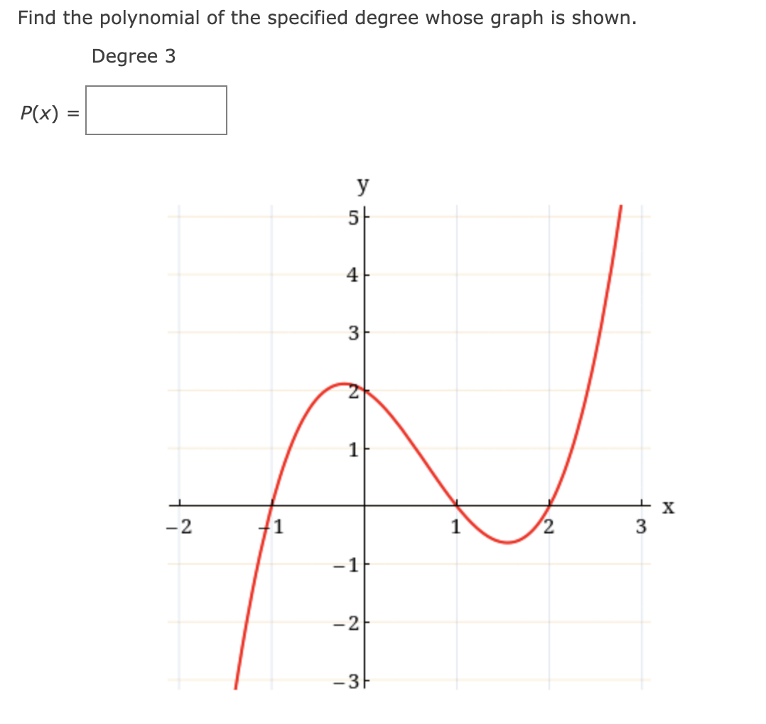 Find the polynomial of the specified degree whose graph is shown.
Degree 3
P(x)
y
5-
4
X
-2
1
-1
-2
-3F

