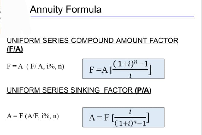 Annuity Formula
UNIFORM SERIES COMPOUND AMOUNT FACTOR
(F/A)
F = A (F/A, 1%, n)
‚(1+i)”−1-
F =A[(¹+1)"=1]
i
UNIFORM SERIES SINKING FACTOR (PIA)
A = F (A/F, 1%, n)
i
¯(1+i)n−1-
A= F [