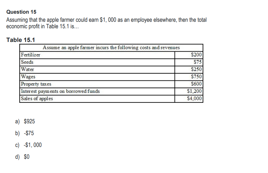 Question 15
Assuming that the apple farmer could earn $1,000 as an employee elsewhere, then the total
economic profit in Table 15.1 is...
Table 15.1
Fertilizer
Seeds
Water
Assume an apple farmer incurs the following costs and revenues
Wages
Property taxes
Interest payments on borrowed funds
Sales of apples
a) $925
b) -$75
c) -$1,000
d) $0
$200
$75
$250
$750
$600
$1,200
$4,000