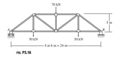 50 KN
FIG. P3.16
70 KN
-4 at 6 m = 24 m-
50 kN
B
5 m